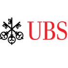 Logos Quiz level 6-12