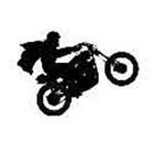 100 Pics answers and cheats level 1-50