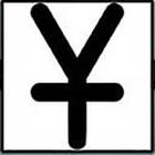 100 Pics answers and cheats level 51-100