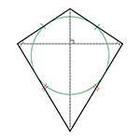 100 Pics answers and cheats level 1-50