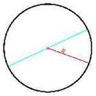 100 Pics answers and cheats level 1-50