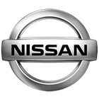Logos Quiz level 1-19