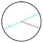 100 Pics answers and cheats level 1-50
