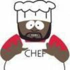 Guess The Character: Cartoon answers level 7