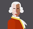 Icon Pop Quiz answers Famous People pack level 17