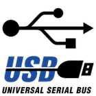 Logos Quiz level 11-21