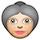 Guess the Emoji answers and cheats level 25