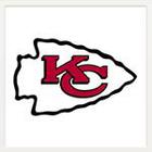 Sports Logos Quiz answers and cheats level 3-6