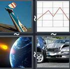 4 Pics 1 Word answers and cheats level 2828