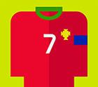 Icon Pop Quiz answers Famous People pack level 38