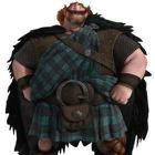 Guess The Character: Cartoon answers level 30
