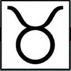 100 Pics answers and cheats level 1-50