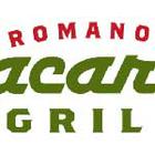 Hi Guess the Restaurant answers and cheats level 7-8