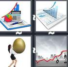 4 Pics 1 Word answers and cheats level 1514