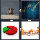 4 Pics 1 Word answers and cheats level 2984