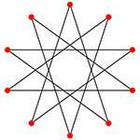 100 Pics answers and cheats level 51-100
