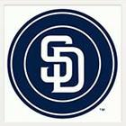 Sports Logos Quiz answers and cheats level 20-10