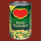 What Food answers and cheats level 62