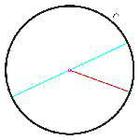 100 Pics answers and cheats level 1-50