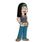 Guess The Character: Cartoon answers level 14