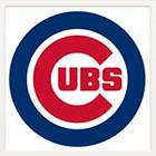 Sports Logos Quiz answers and cheats level 6-8
