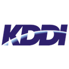 Logos Quiz level 7-13
