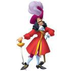 Guess The Character: Cartoon answers level 17