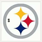 Sports Logos Quiz answers and cheats level 4-5