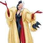 Guess The Character: Cartoon answers level 25